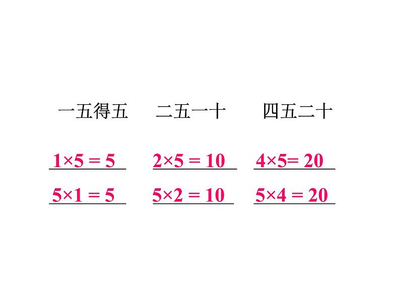 苏教版二上数学教学课件第5课时 5的乘法口诀第5页