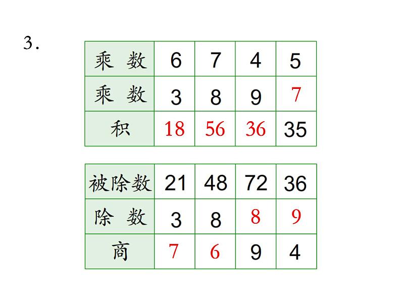 苏教版二上数学教学课件第13课时 复习第4页