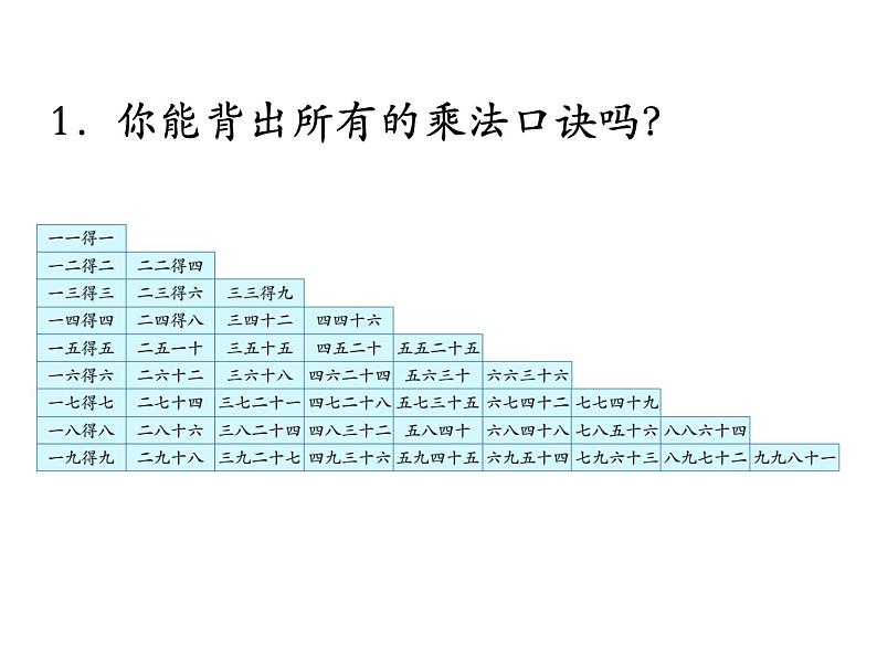 苏教版二上数学教学课件第12课时 练习十四02