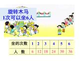 苏教版二上数学教学课件第8课时 6的乘法口诀