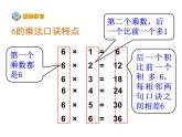 苏教版二上数学教学课件第8课时 6的乘法口诀