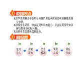 六年级上册数学课件－第五单元 第5课时  圆环的面积｜人教新课标（2014秋） (共20张ppt)