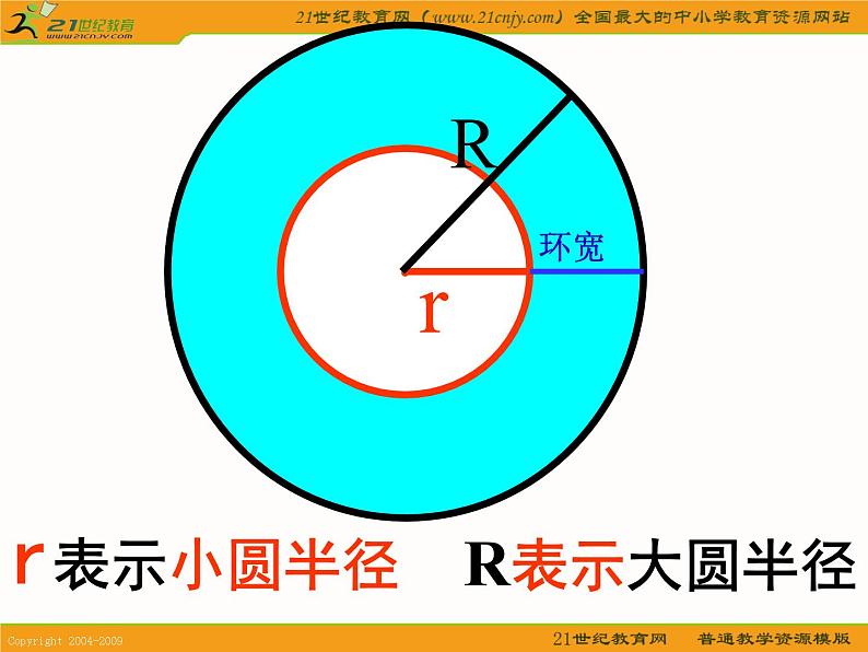 圆环的面积赛课课件第8页