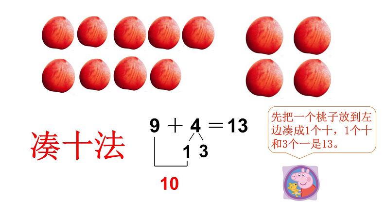 第6单元 9加几 课件第8页