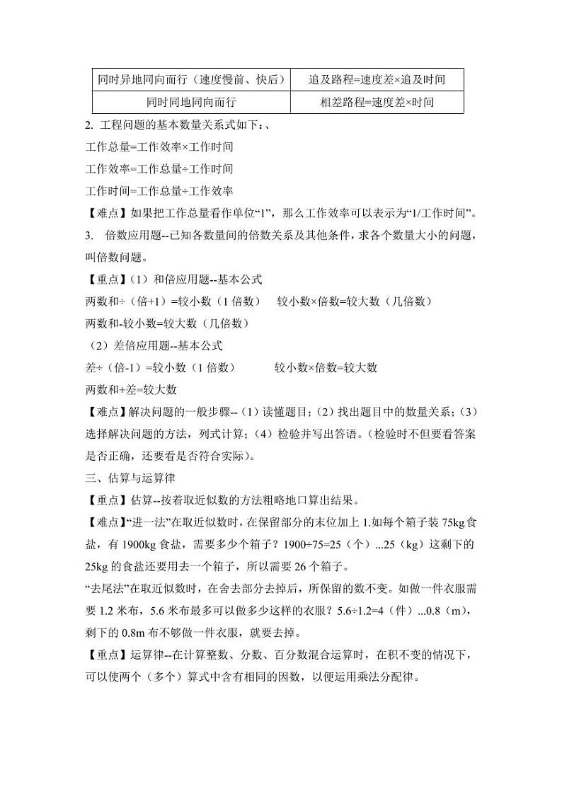 【精品】2018小升初数学热点题型讲练 二 数的运算02