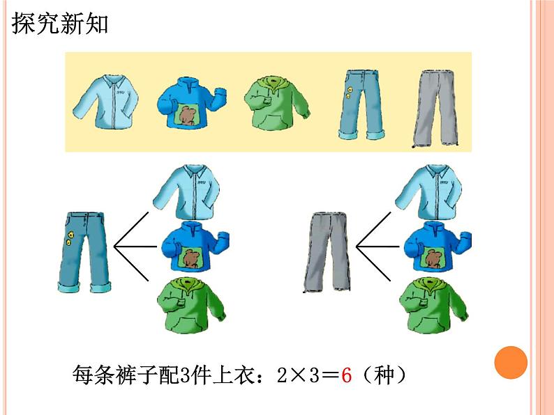 冀教版数学三年级上册第8.2《探索乐园》（简单的组合）教学课件05