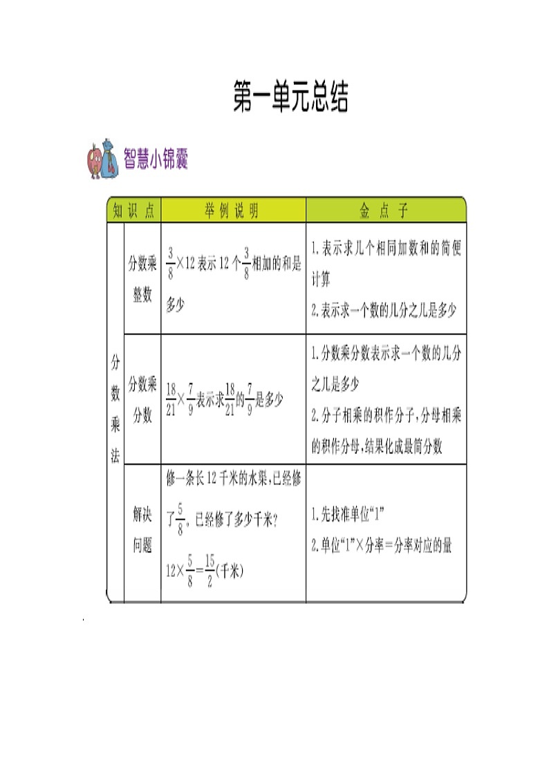 20秋西师大版数学六年级上册第九单元总复习（教案）单元知识点总结02