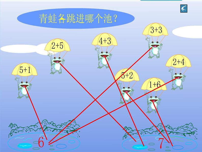 6、7的加减法练习 课件03