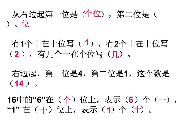一年级上学期数学全册易错题汇总课件第2页