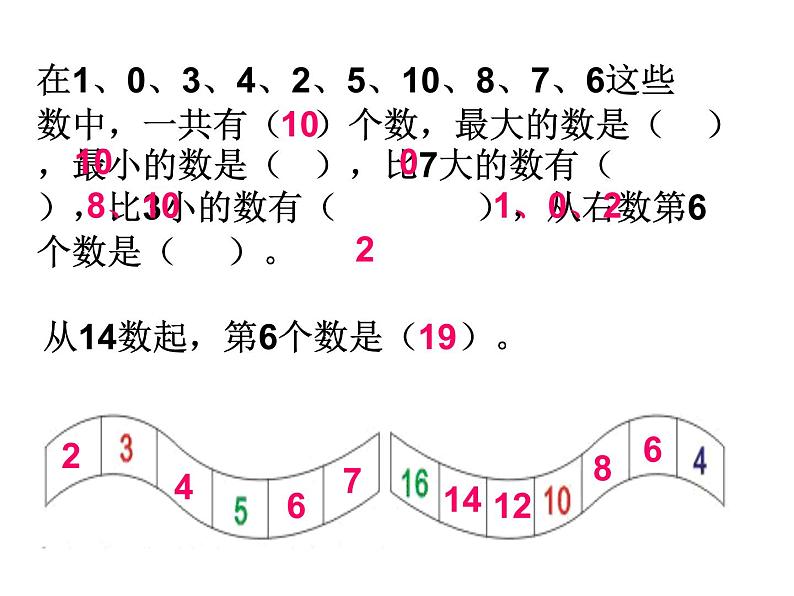 一年级上学期数学全册易错题汇总课件第6页