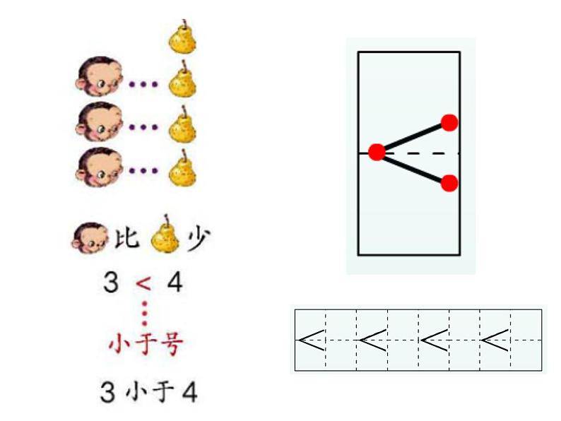 小学数学人教版一年级上册 比大小 课件05