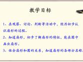 冀教版數(shù)學(xué)六年級(jí)上冊(cè)第1單元《扇形的認(rèn)識(shí)》PPT課件