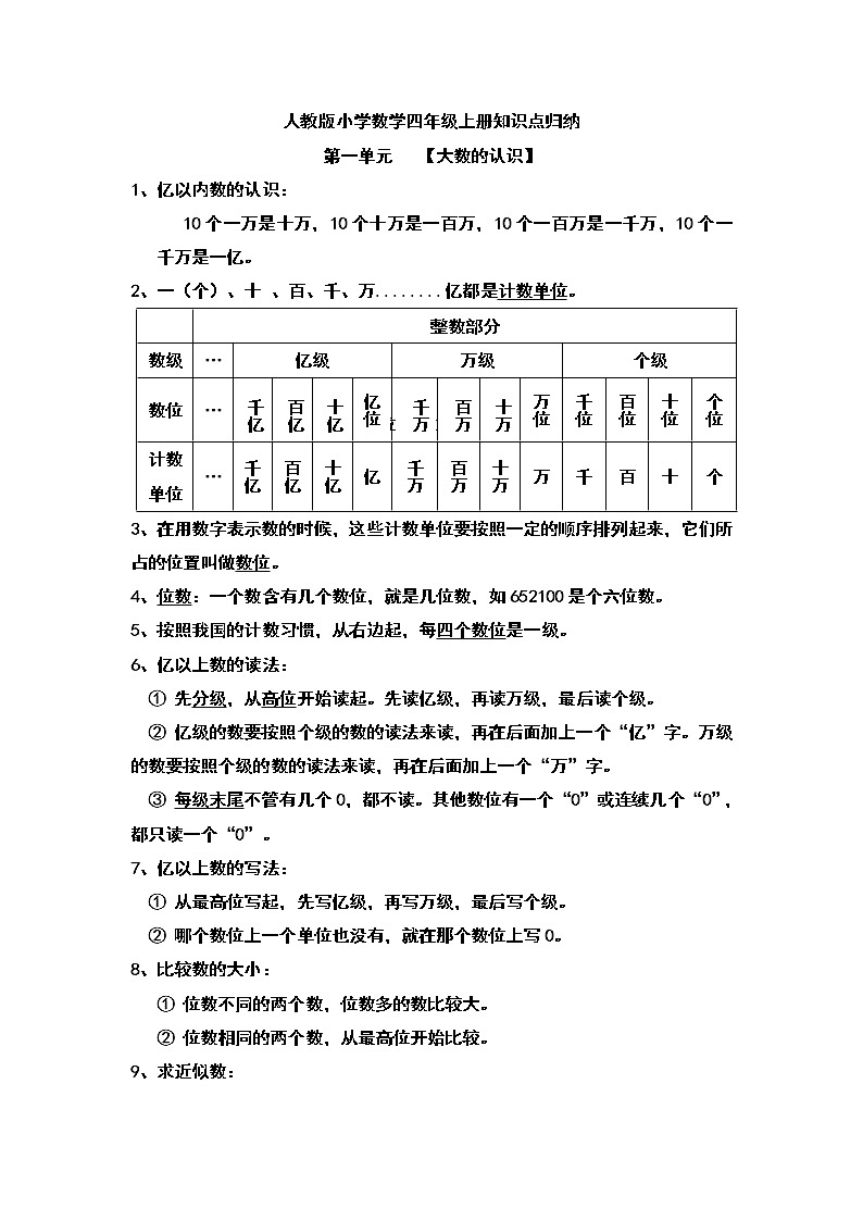 人教版小学四年级数学上册知识点汇总(1)第1页