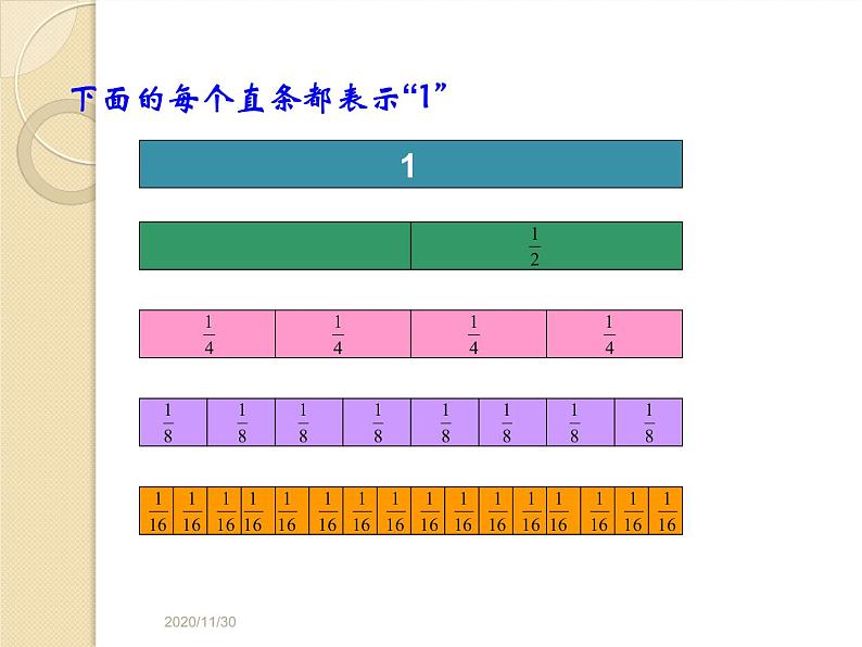 多彩的“分数条”1 课件04