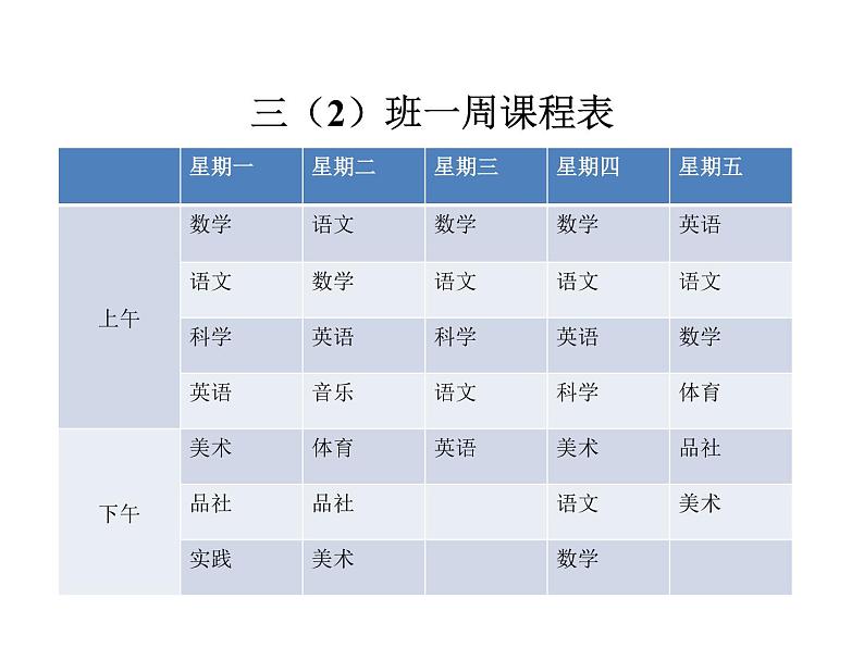 5.1.1 解决问题的策略——列表 教学课件03