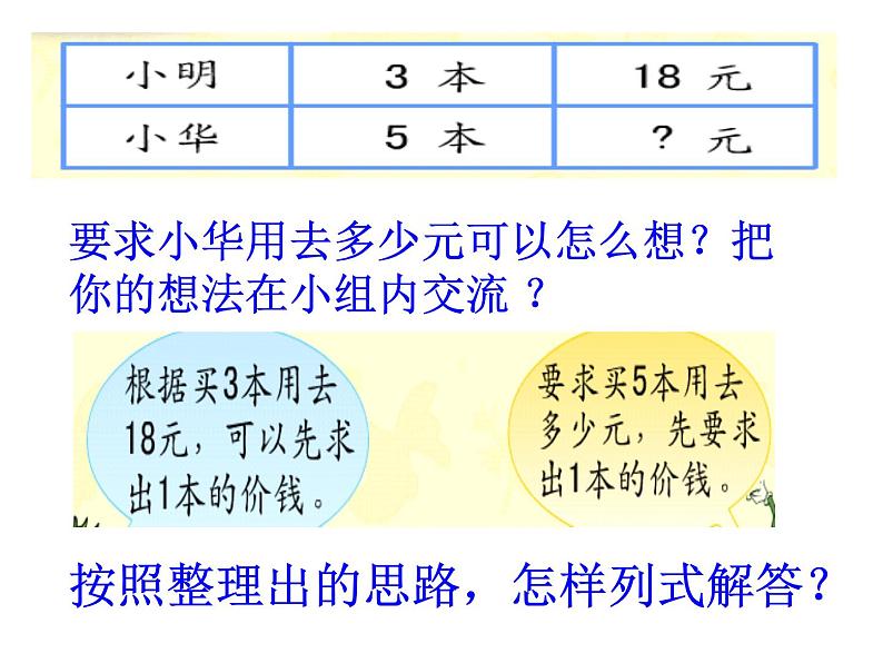 5.1.1 解决问题的策略——列表 教学课件08