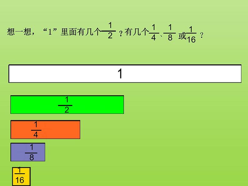 多彩的“分数条”2 课件03