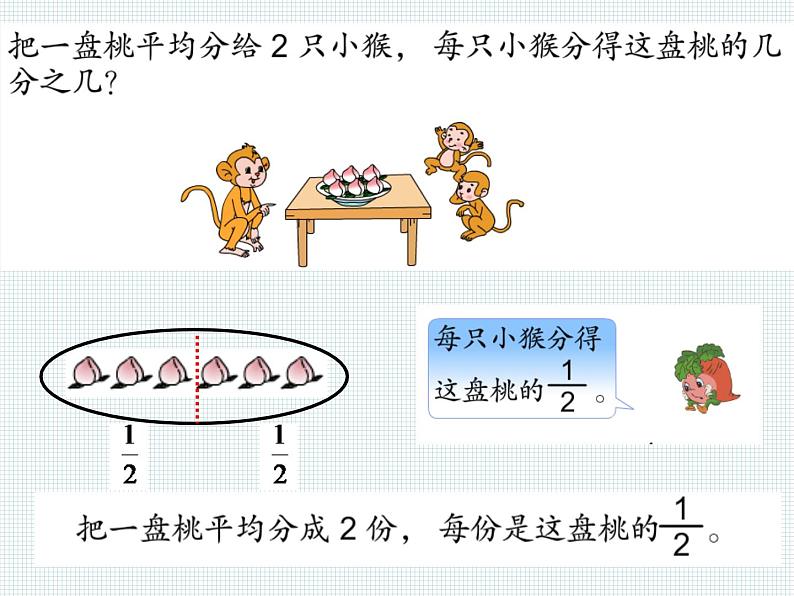 7.2 认识几分之一(1) 教学课件02