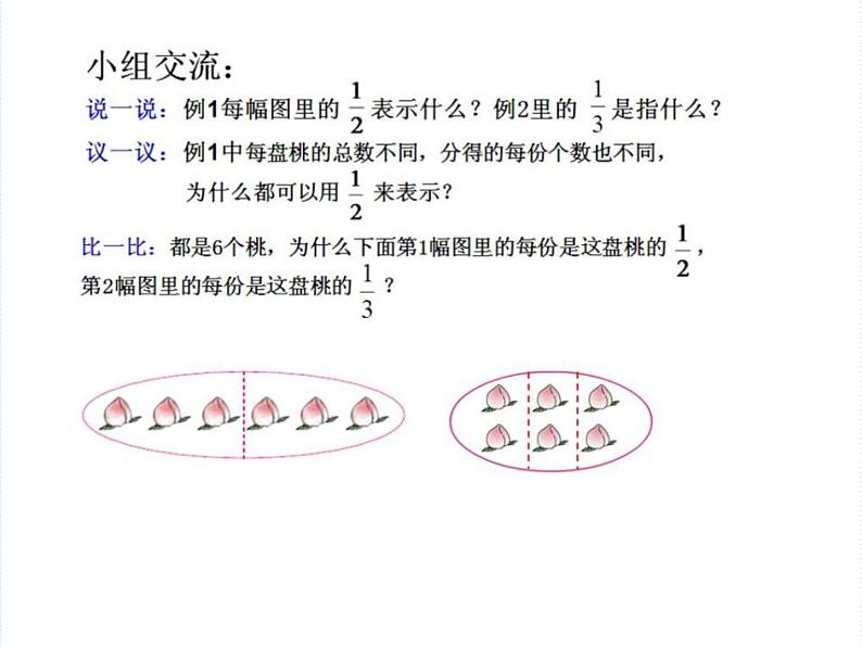 7.2 认识几分之一(1) 教学课件05