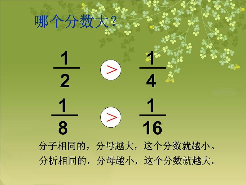 7.5 简单的分数加减法 教学课件03