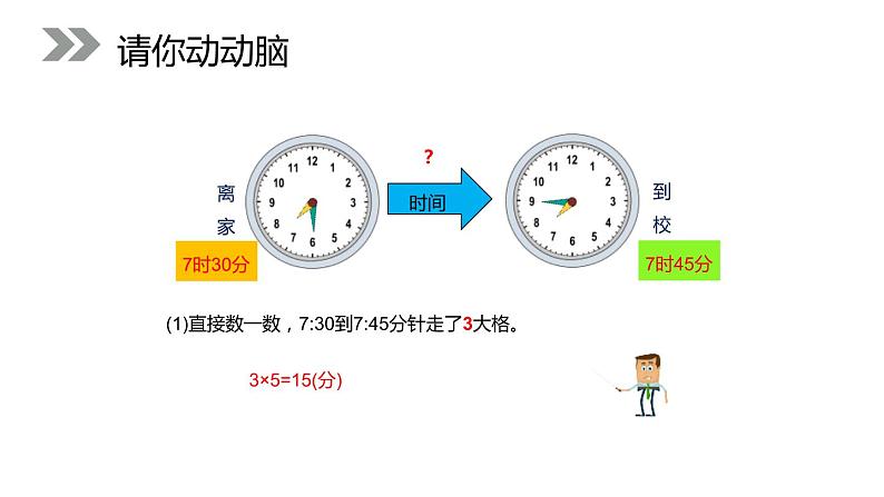 1.2 时间的计算 教学课件（含练习和答案）06