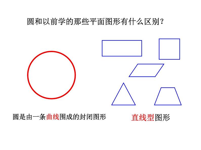 5.1 圆的认识 课件04