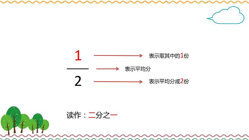 9.1分数的初步认识 课件05