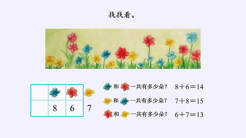 8     8，7，6加几   课件08