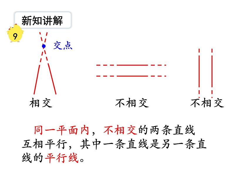 第8课时 《认识平行》PPT课件第3页