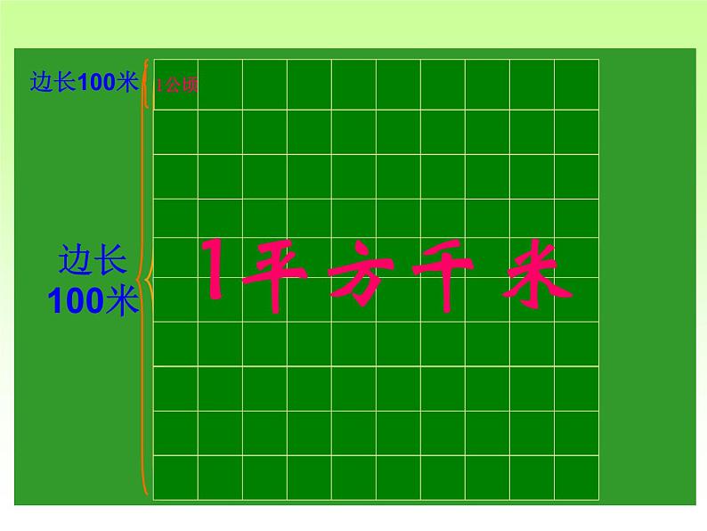 人教版数学四年级上册第二单元复习课件06