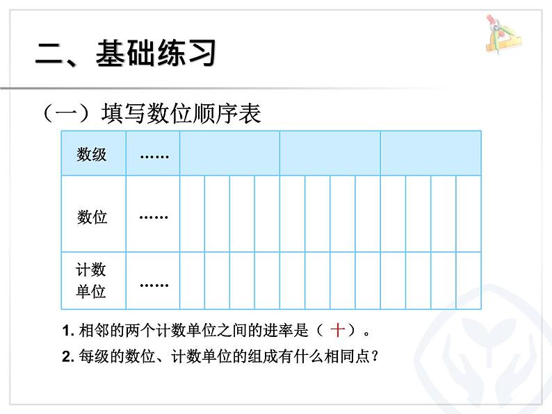 人教版数学四年级上册第一单元复习课件03