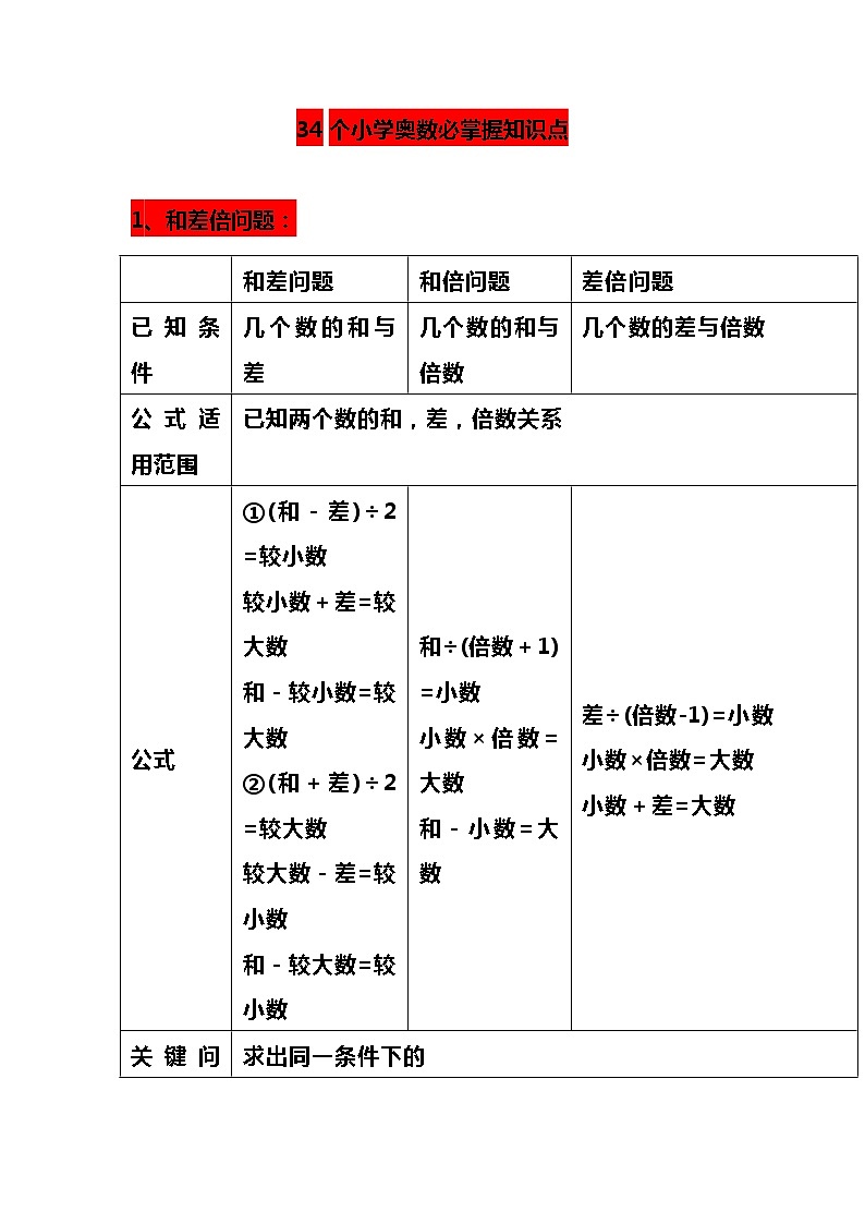 34个小学奥数核心知识点01