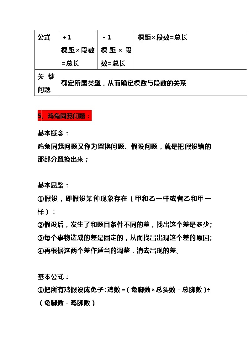 34个小学奥数核心知识点03