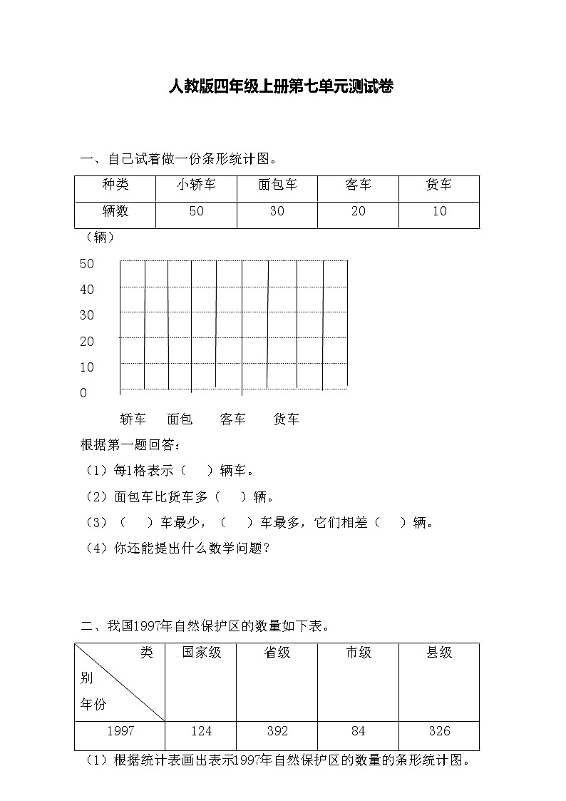 第七单元 条形统计图 测试卷 人教版小学四年级上册数学01