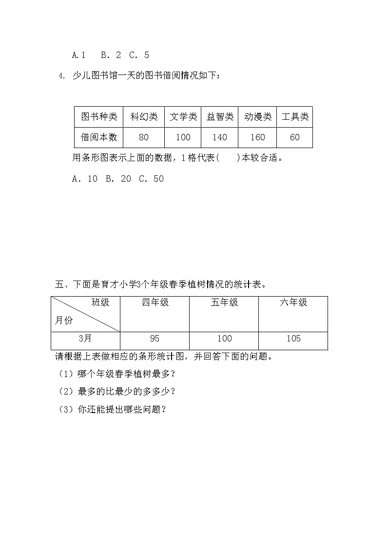 第七单元 条形统计图 测试卷 人教版小学四年级上册数学03