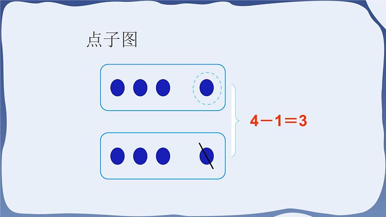 3.6《减法》PPT课件第7页