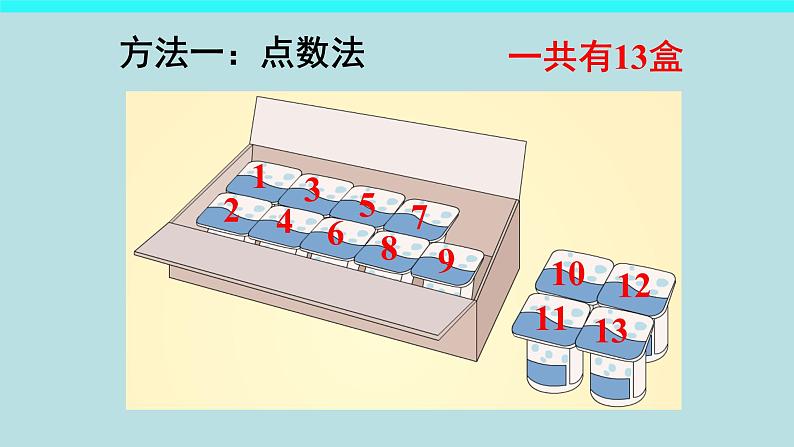 8.1《9加几》PPT课件06