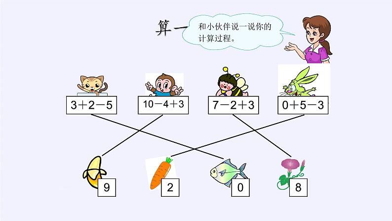 人教版数学一年级上册《数学乐园》PPT课件第5页