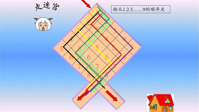 人教版数学一年级上册《数学乐园》PPT课件第6页