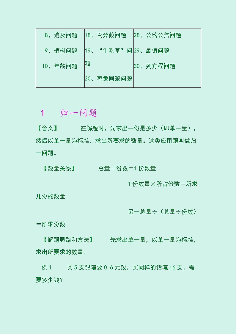 小学数学应用题大全02