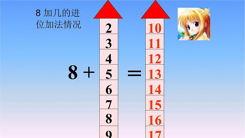 北师大数学一年级上7.4《有几棵树》PPT课件08