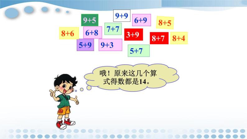 北师大数学一年级上7.6《做个加法表》PPT课件04