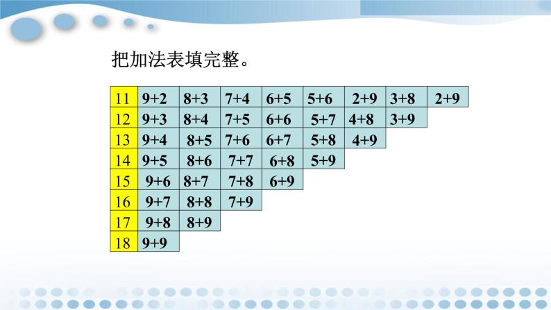 北师大数学一年级上7.6《做个加法表》PPT课件06