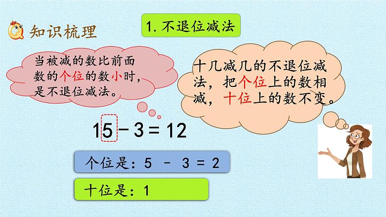 冀教版数学一年级上第九单元 《20以内的减法》PPT课件第3页