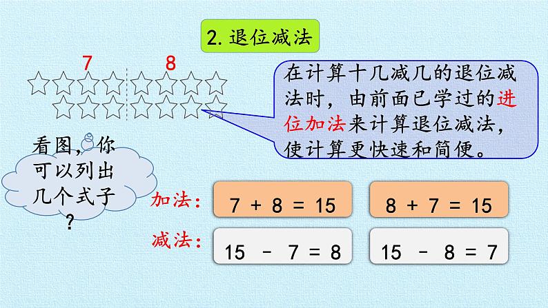 冀教版数学一年级上第九单元 《20以内的减法》PPT课件第7页