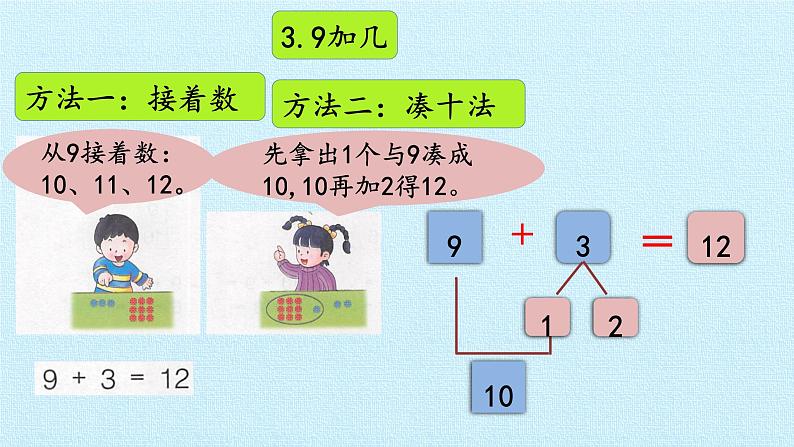 冀教版数学一年级上第八单元 《20以内的加法》PPT课件第6页