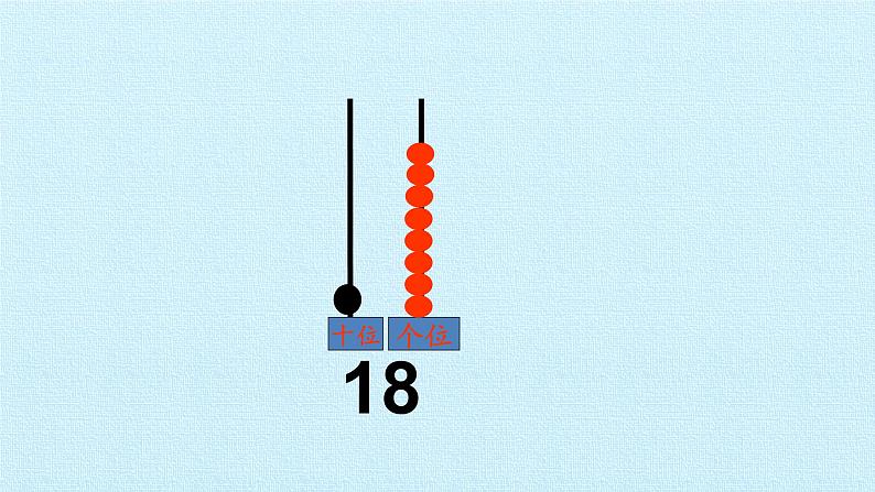 冀教版数学一年级上第七单元 《11~20各数的认识》PPT课件05