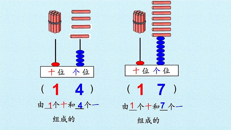 冀教版数学一年级上第七单元 《11~20各数的认识》PPT课件07