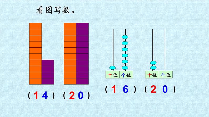 冀教版数学一年级上第七单元 《11~20各数的认识》PPT课件08