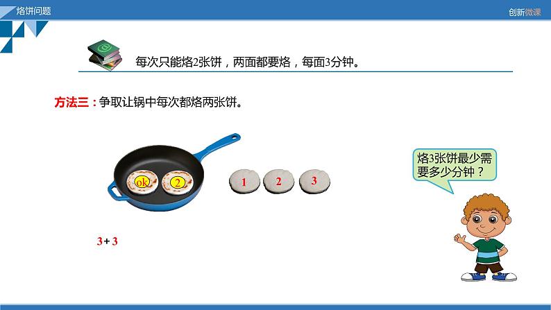 人教版数学小学四年级上册第八单元《数学广角—优化》烙饼问题课件05